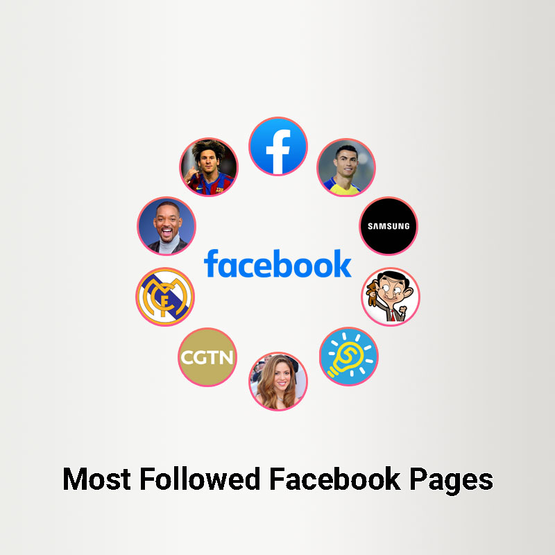 Most followed facebook pages